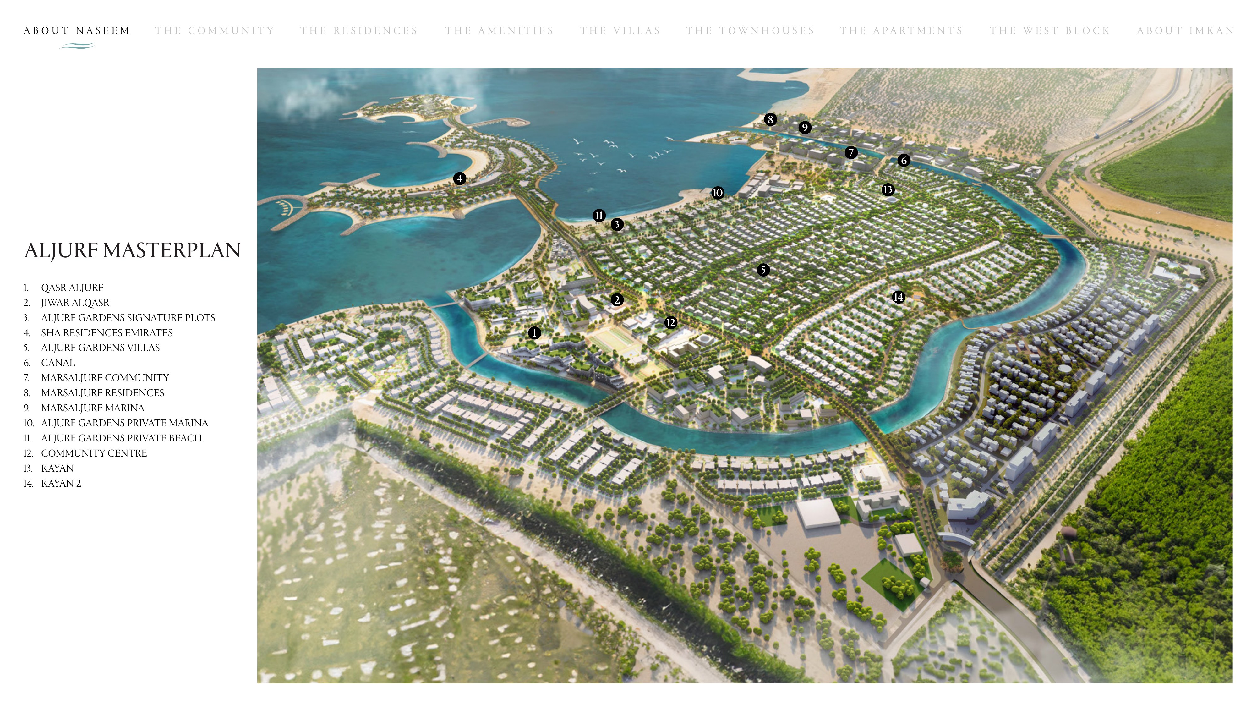 Al Jurf masterplan overhead